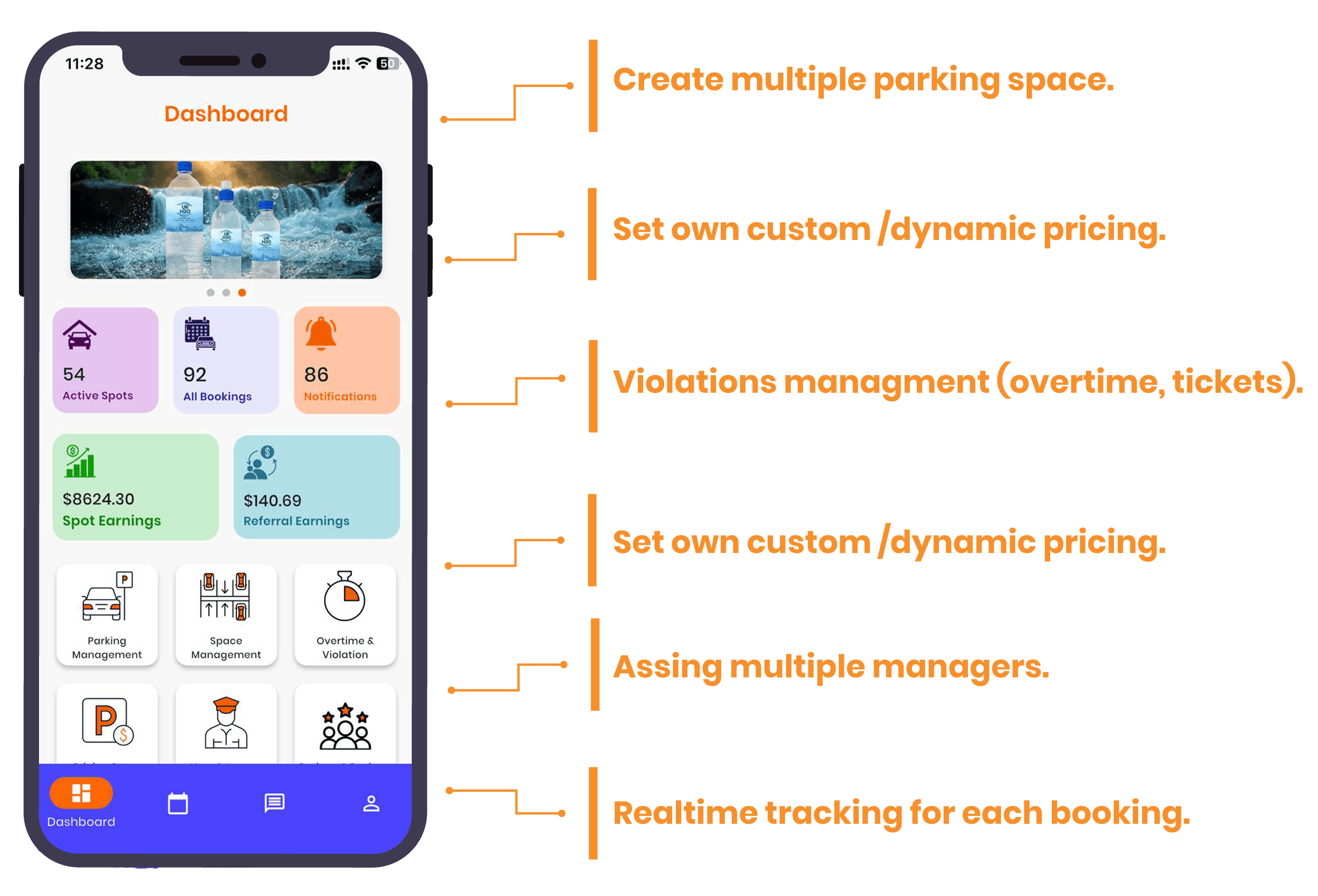 Carparkly partner dashboard showing parking zone creation, dynamic pricing, violation management, multiple manager assignment and real-time booking tracking